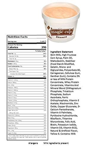 Hormel madic cup nutrition